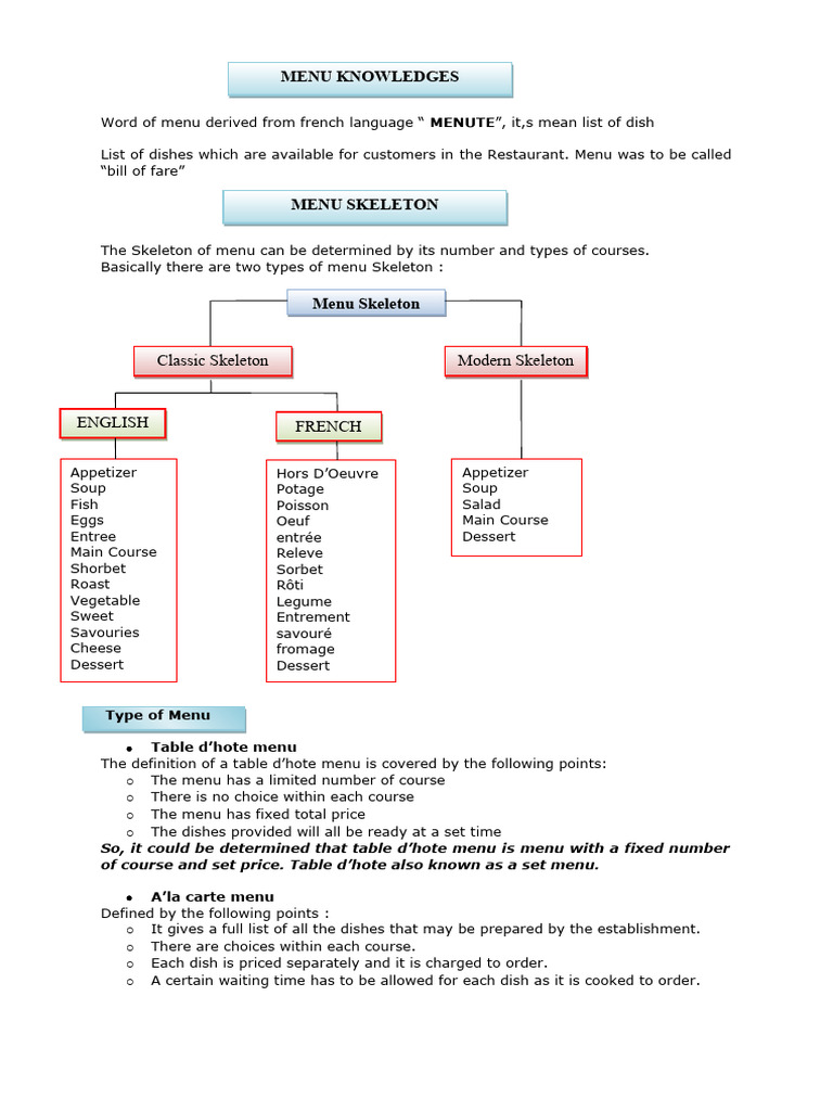 Understanding Restaurant Menus: Types & Structure | PDF | Salad | Pasta