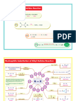 Important Reactions of Alkyl Halides