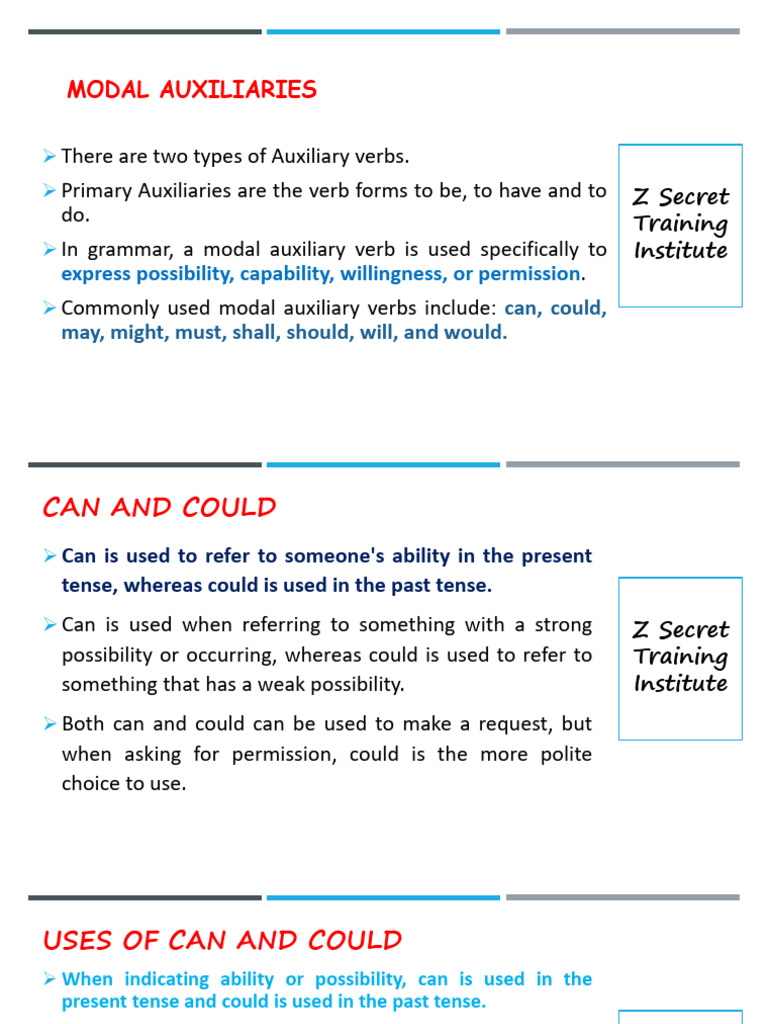 Can, Could, May & Might +UEE2008 2015 Unique English From G 9 12 | PDF ...