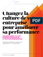 Article-HBR-Changez-la-culture-de-votre-entreprise-pour-ameliorer-sa-performance