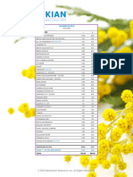 Comprehensive Perfume Notes List | PDF | Orange (Fruit) | Spice