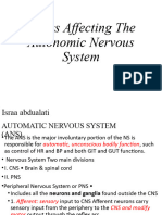 Drugs Affecting The Autonomic Nervous System: Israa Abdualati