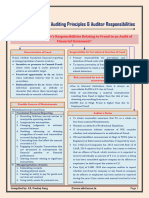 Chapter 2 - General Auditing Principles - QR