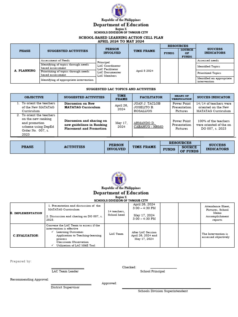LAC Sample | PDF | Teachers | Curriculum