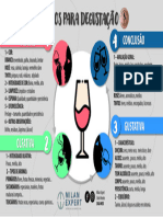 Passos para Degustação Vinhos-bk1r
