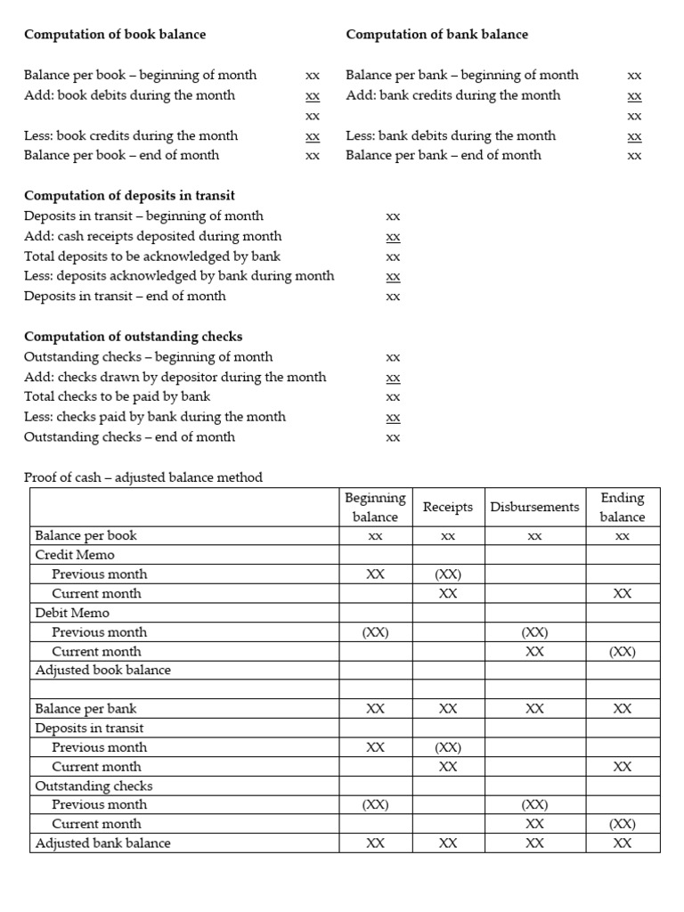 Proof Of Cash Problems With Solutions