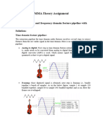 MMA Theory Assignment: 1. Critique Time and Frequency Domain Feature Pipeline With Diagram? Solution