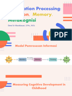 Pertemuan 19 - Pemrosesan Informasi, Atensi, Memori, Metakognisi