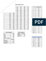 Tugas UTS Statistika