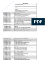 List of Reports (Regional Tourism Network) - April 2010