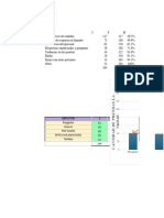 Pareto Clase 3.2