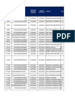 Controle de Revisoes 2022 - Rio Verde