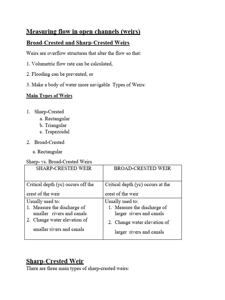 Weir Types and Flow Measurement Techniques | PDF | River | Water