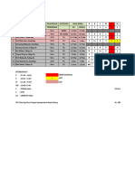 Jadwal Ranap 5 Februari 2023-1-1