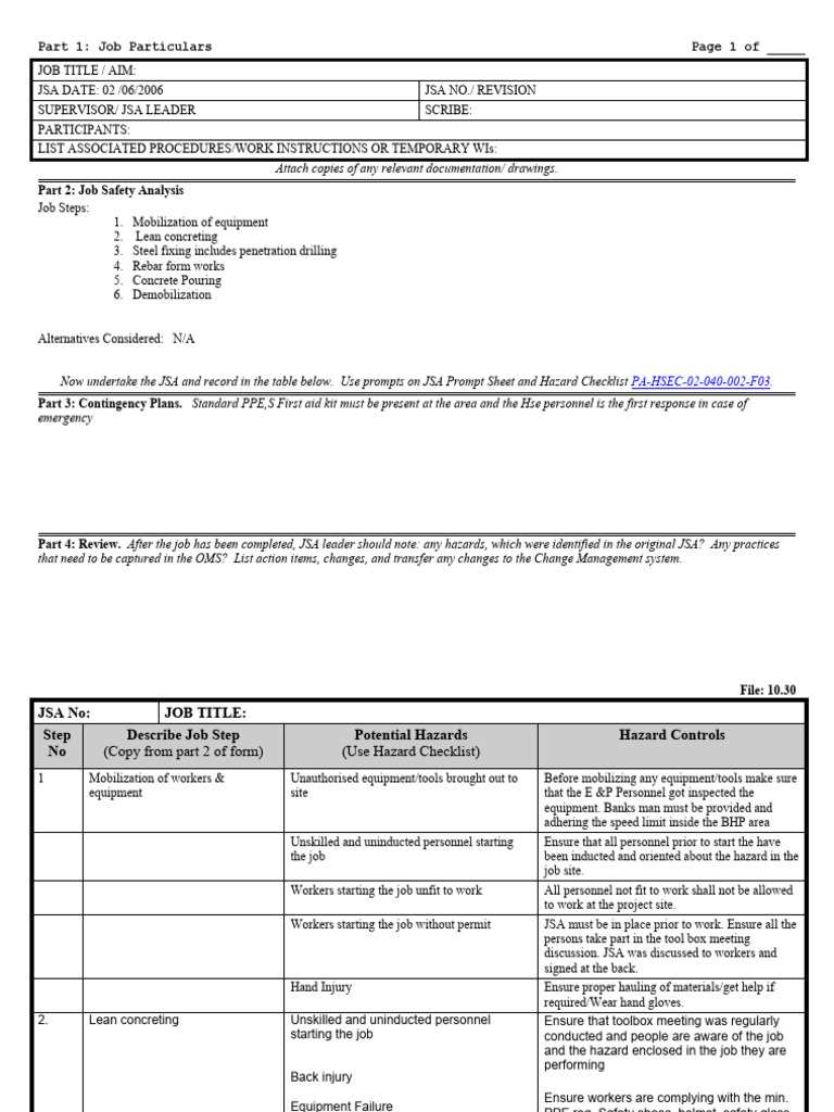 Job Safety Analysis for Construction Tasks | PDF | Personal Protective ...