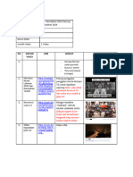 FORM KERJA EDITOR - Mudik Ramadhan 2023