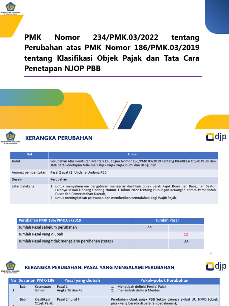Perubahan PMK 234/2022 Klasifikasi PBB | PDF