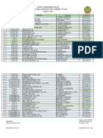 Jadwal Khutbah Masjid Jabal Ilmi 2024