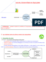 6d2-Vers Un Nouvel Ecosysteme