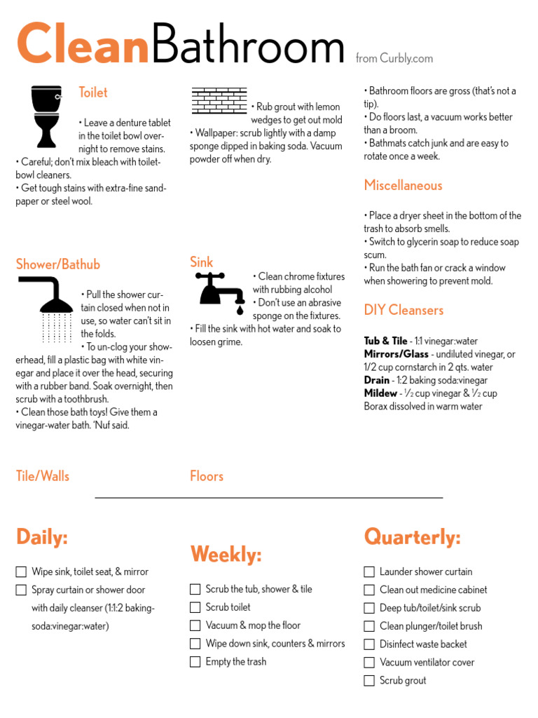 Cheat Sheets Clean Bathroom | PDF | Shower | Bathroom