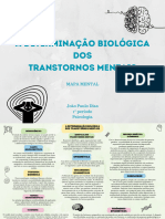 Mapa Conceitual - Ciências Integradas