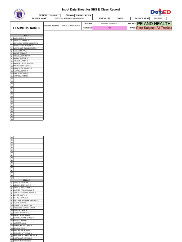 Magmahal SHS E Class Record | PDF