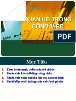 Chương 8 Môn NNL