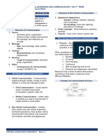 Module 1 Economics 2ND Term