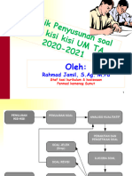 Penyusunan Kisi-Kisi Dan Soal Standar Nasional PAI