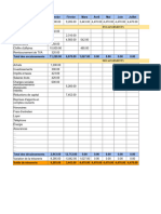 Modele Plan de Tresorerie