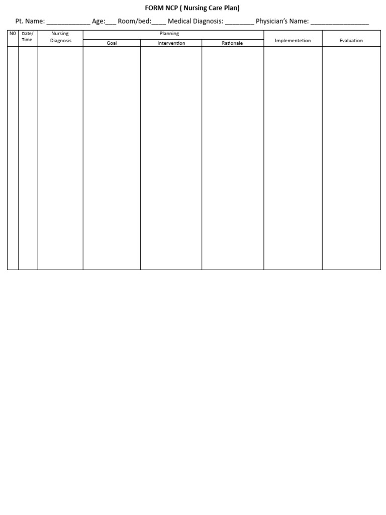 Nursing Care Plan Template | PDF | Self-Improvement | Science & Mathematics