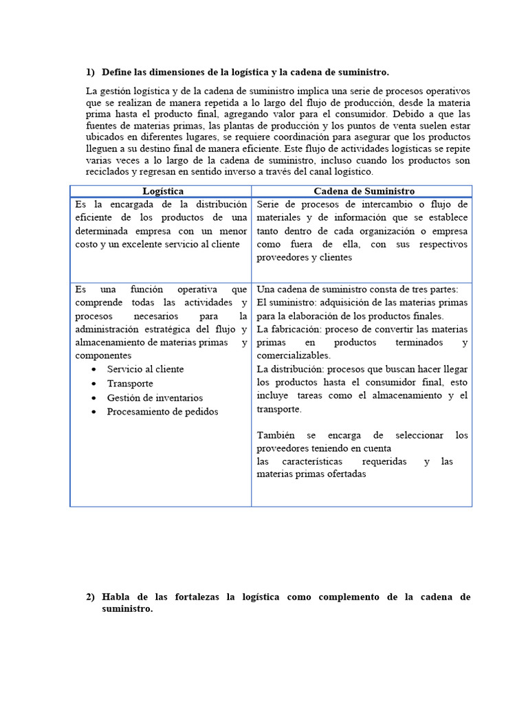 Dimensiones de la cadena de suministro | PDF | Logística | Cadena de ...