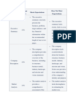 Business Plan Matrix