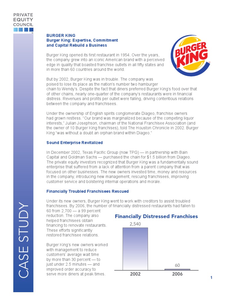 Burger king case study slideshare image