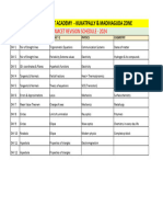 Revision Eamcet - Day Wise Schedule-2024