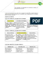 ANEXO 7. Orientaciones Coevaluación