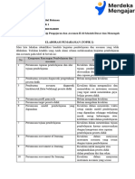 Topik 2 - Elaborasi Pemahaman - PPA2 - Mahilul Rahman