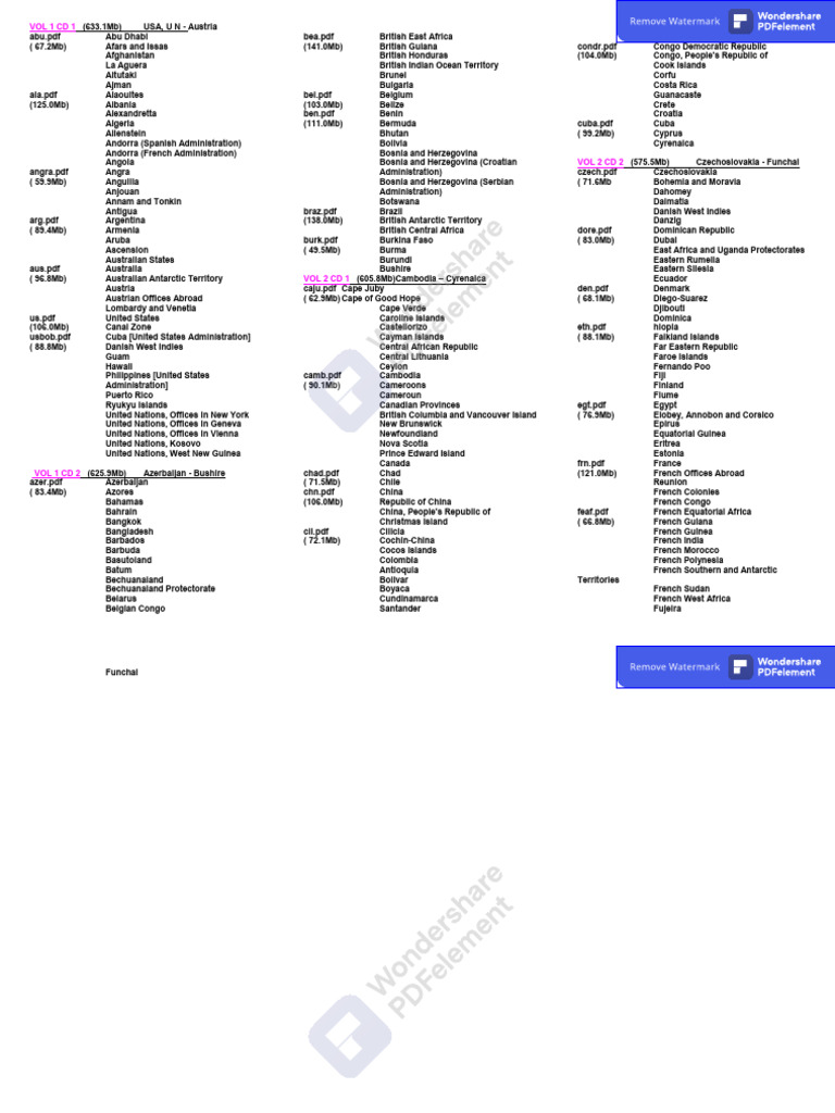 Scott 2005 postage stamp catalogue list of data files and countries 1
