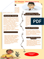 1.1.a.6. Demonstrasi Kontekstual - Modul 1.1penugasan