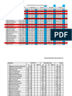 Rekapan Nilai Kelas 3a