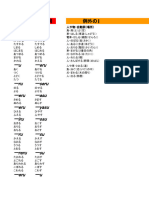 日语N1&N2文字语法汇总