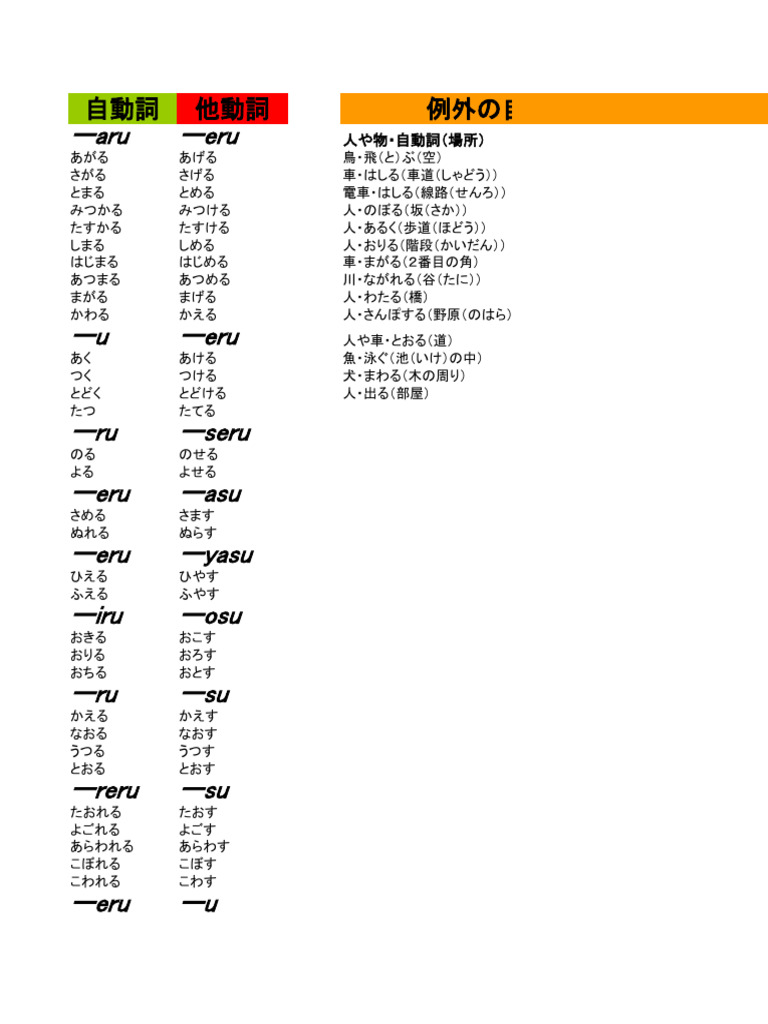 【新・旧バルサ50二度と出てこないセット】020番 新・旧バルサ50二度と出てこないセット】020番
