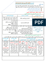 الاتحاد الأوربي نحو اندماج شامل