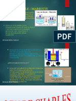 Ley de Boyle - Ley de Charles - Ley de Gay Lussac y Escalas de Temperatura PDF