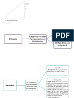 EXAMEN DE MICROBIOLOGIA - Este Es El Q Hay Q Enviar OJOOOO