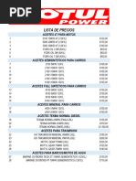 Automotive Lubricants and Additives List | PDF | Transport | Land