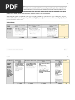 PSPA8112-Presentation Rubric-2023