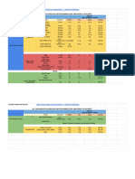 Protein Item Guide - All Protein Source