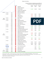 Calendar - Forex Factory