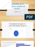 Resultados de La Encuesta A Padres de Familia